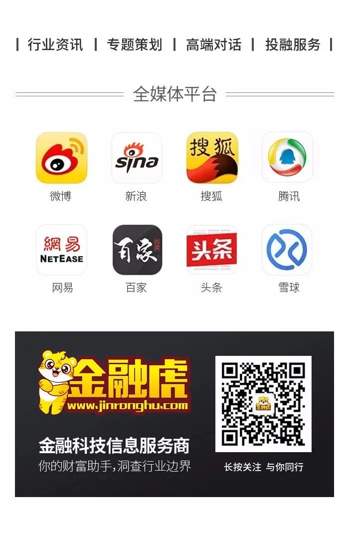 上海車抵貸正規的公司(上海車子貸款公司)? (http://www.tony-an.com/) 知識問答 第10張