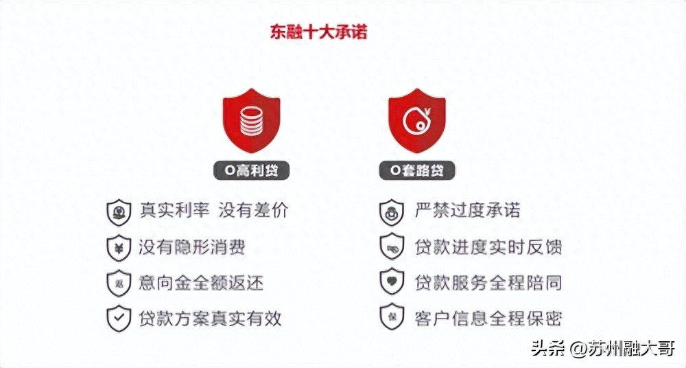 上海貸款公司保下款(上海貸款平臺)? (http://www.tony-an.com/) 知識問答 第2張