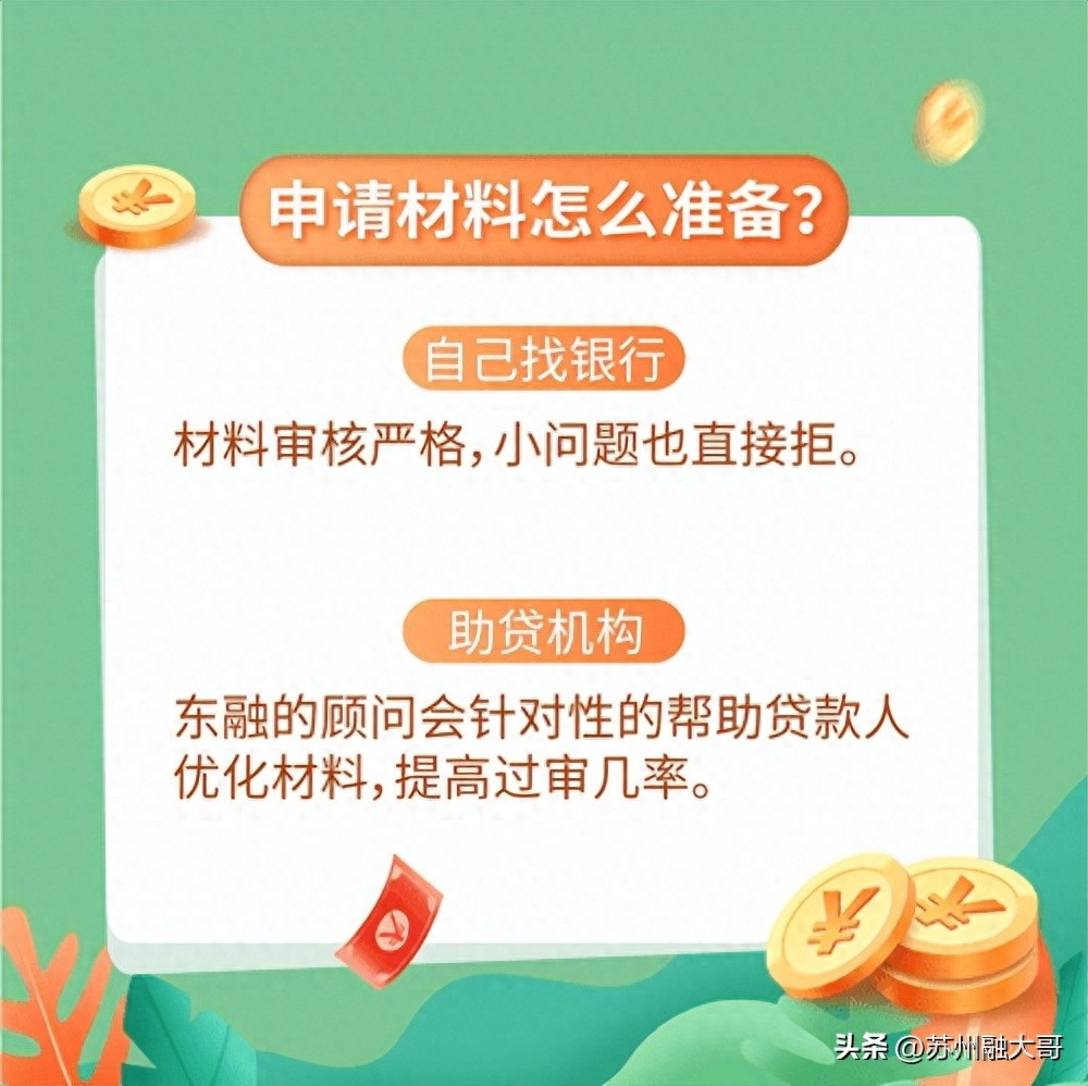上海貸款公司保下款(上海貸款平臺)? (http://www.tony-an.com/) 知識問答 第3張