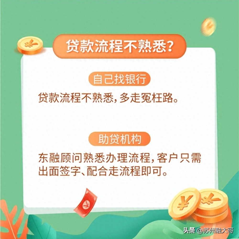 上海貸款公司保下款(上海貸款平臺)? (http://www.tony-an.com/) 知識問答 第9張