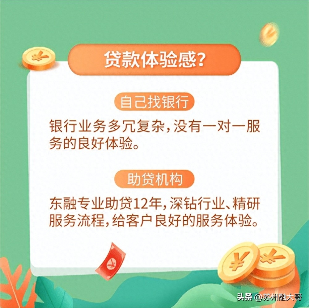 上海貸款公司保下款(上海貸款平臺)? (http://www.tony-an.com/) 知識問答 第10張