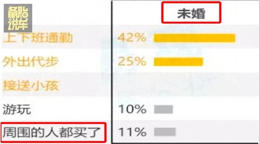 有車貸款(貸款車有幾把鑰匙)? (http://www.tony-an.com/) 知識問答 第3張