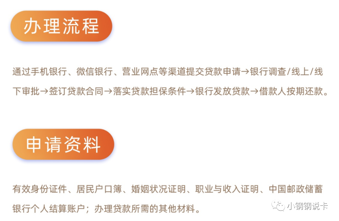 按揭車可以二次貸款嗎(按揭貸款車可以貸款嗎)? (http://www.tony-an.com/) 知識問答 第26張