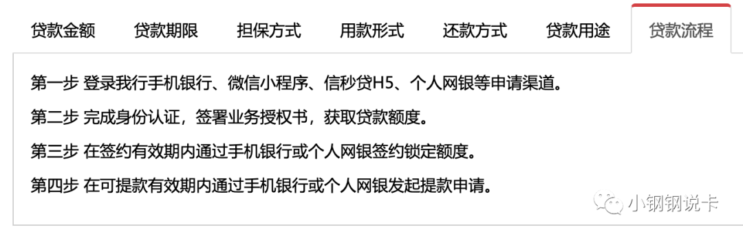 按揭車可以二次貸款嗎(按揭貸款車可以貸款嗎)? (http://www.tony-an.com/) 知識問答 第43張
