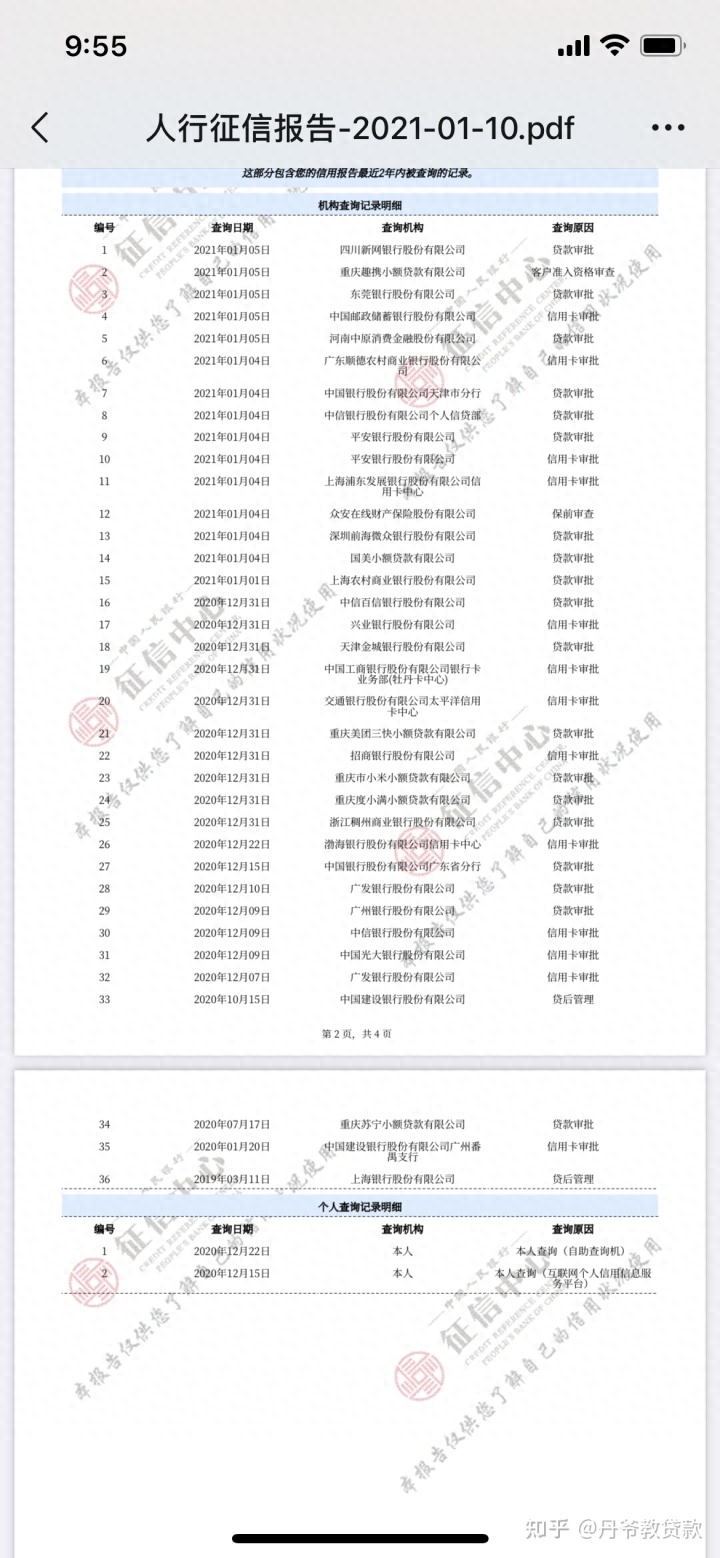 不查征信的正規貸款(不查征信的正規貸款)? (http://www.tony-an.com/) 知識問答 第1張