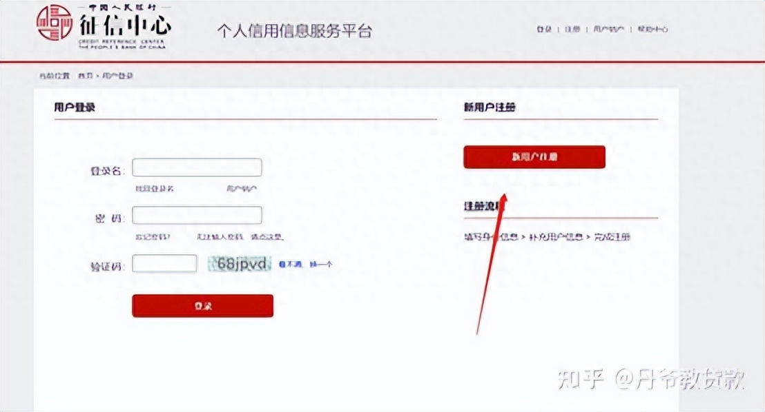 不查征信的正規貸款(不查征信的正規貸款)? (http://www.tony-an.com/) 知識問答 第4張