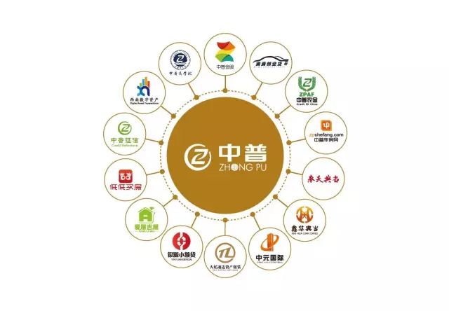 不看負債和征信的貸款(征信看負債率)? (http://www.tony-an.com/) 知識問答 第10張