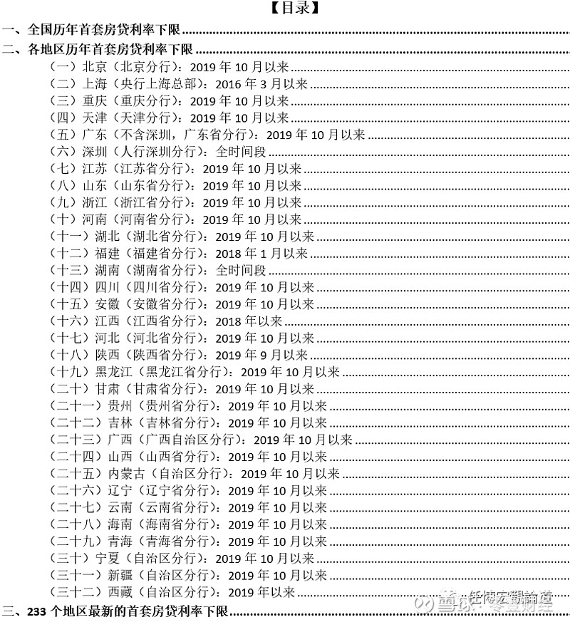 蚌埠市貸款(蚌埠市貸款)? (http://www.tony-an.com/) 知識問答 第2張