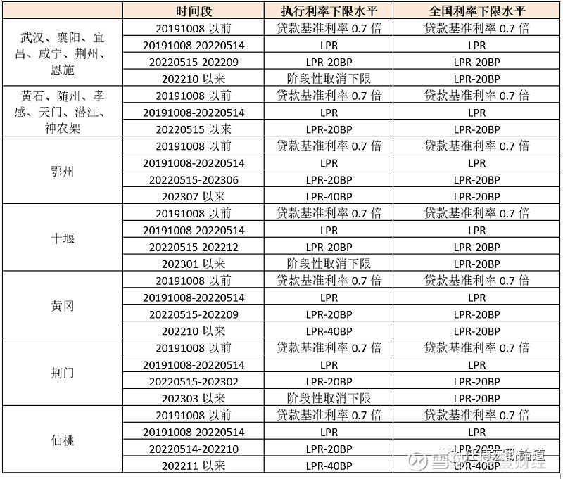 蚌埠市貸款(蚌埠市貸款)? (http://www.tony-an.com/) 知識問答 第12張
