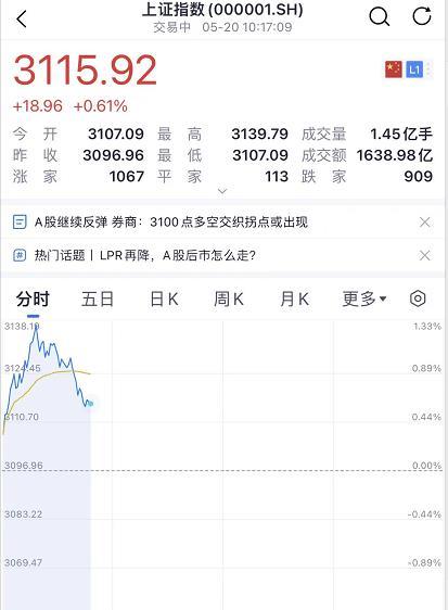 車低壓貸款(低壓貸款車銀行會收走嗎)? (http://www.tony-an.com/) 知識問答 第6張