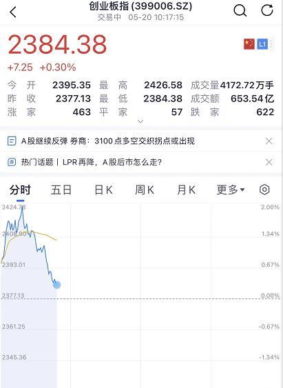 車低壓貸款(低壓貸款車銀行會收走嗎)? (http://www.tony-an.com/) 知識問答 第7張