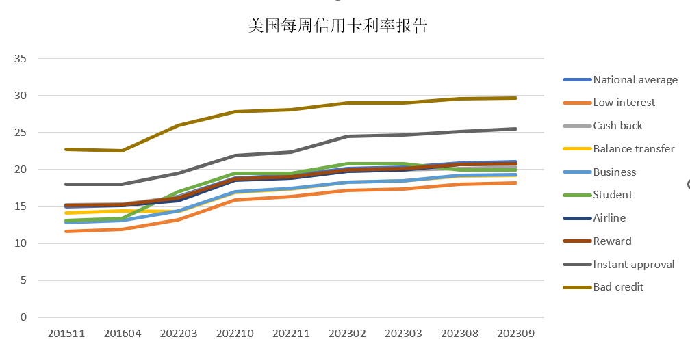 車低壓貸款(低壓貸款車銀行會收走嗎)? (http://www.tony-an.com/) 知識問答 第4張