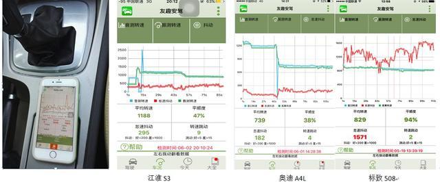 車子沒有綠本可以貸款嗎?(車子貸款沒綠本有可以貸款的嗎)? (http://www.tony-an.com/) 知識問答 第5張