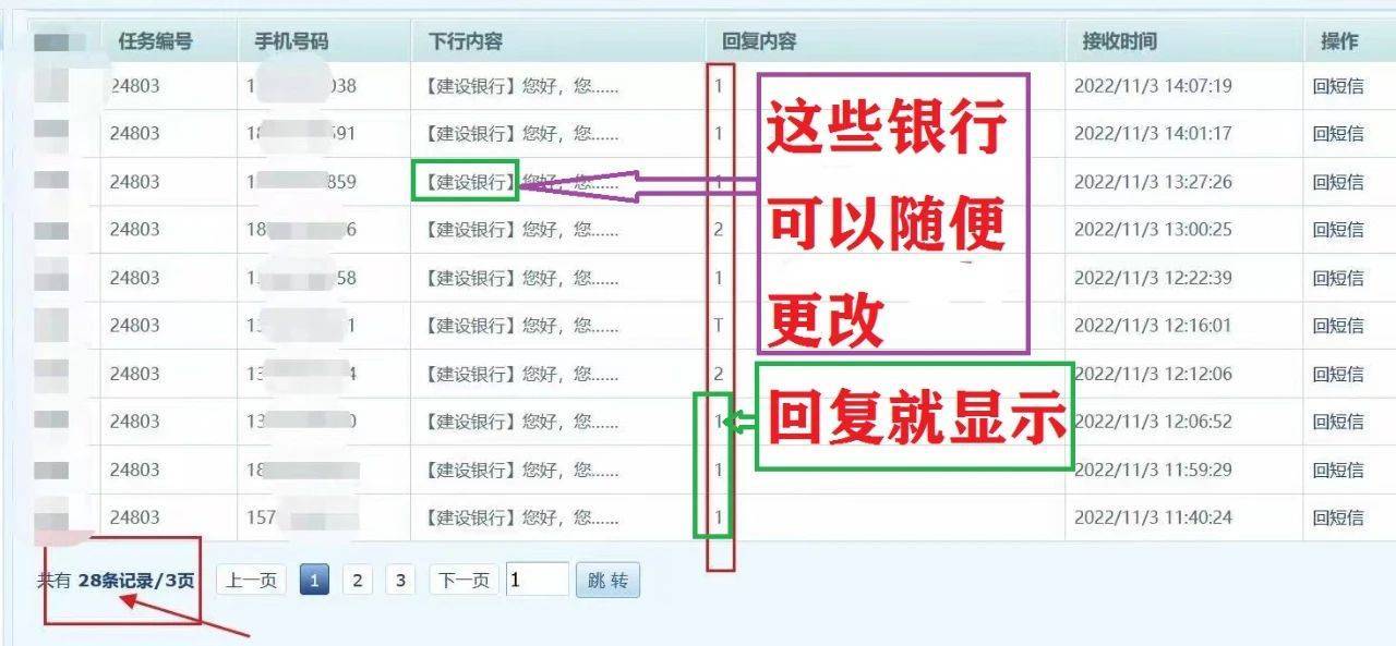 貸款電話(貸款電話騷擾怎么投訴)? (http://www.tony-an.com/) 知識問答 第4張