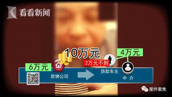 奉賢抵押車貸款(貸款抵押車需要什么手續)? (http://www.tony-an.com/) 知識問答 第2張