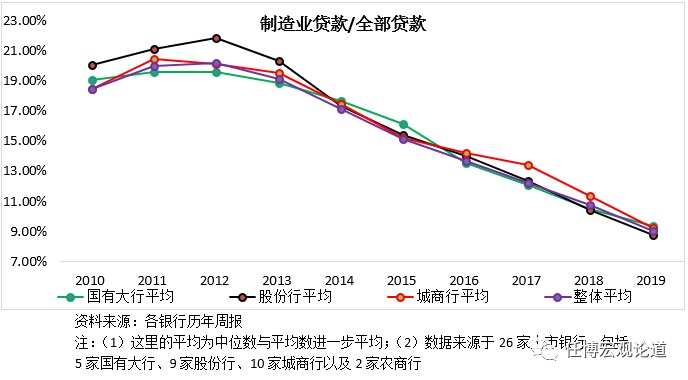 附近銀行貸款(附近辦貸款)? (http://www.tony-an.com/) 知識問答 第2張