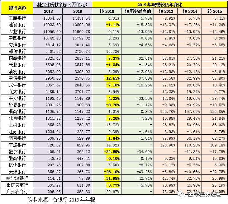 附近銀行貸款(附近辦貸款)? (http://www.tony-an.com/) 知識問答 第4張