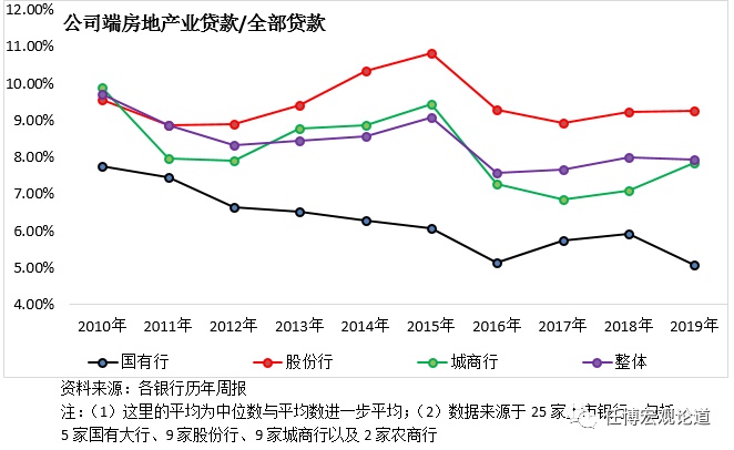 附近銀行貸款(附近辦貸款)? (http://www.tony-an.com/) 知識問答 第6張
