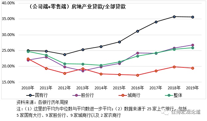 附近銀行貸款(附近辦貸款)? (http://www.tony-an.com/) 知識問答 第7張