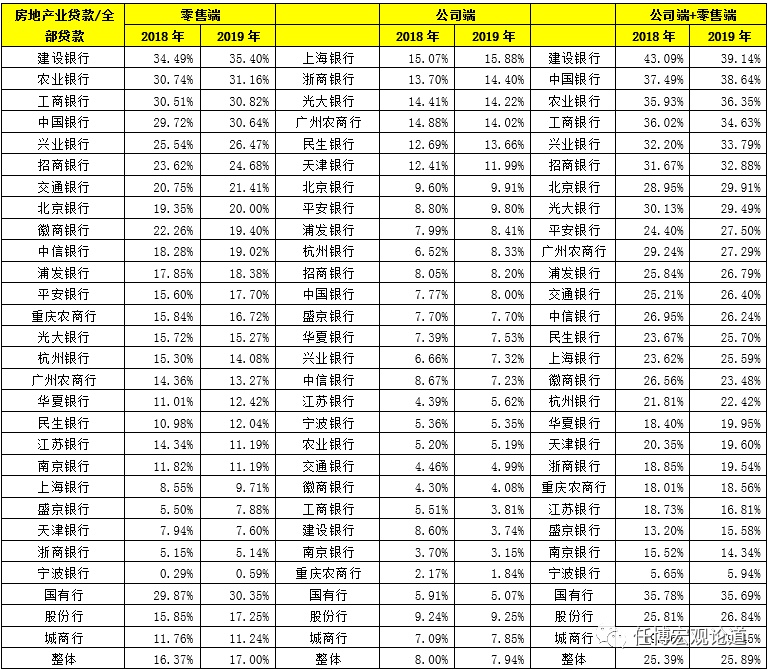 附近銀行貸款(附近辦貸款)? (http://www.tony-an.com/) 知識問答 第8張