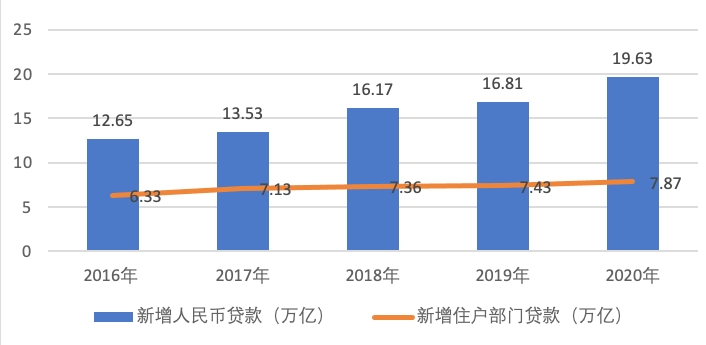 附近銀行貸款(附近辦貸款)? (http://www.tony-an.com/) 知識問答 第8張