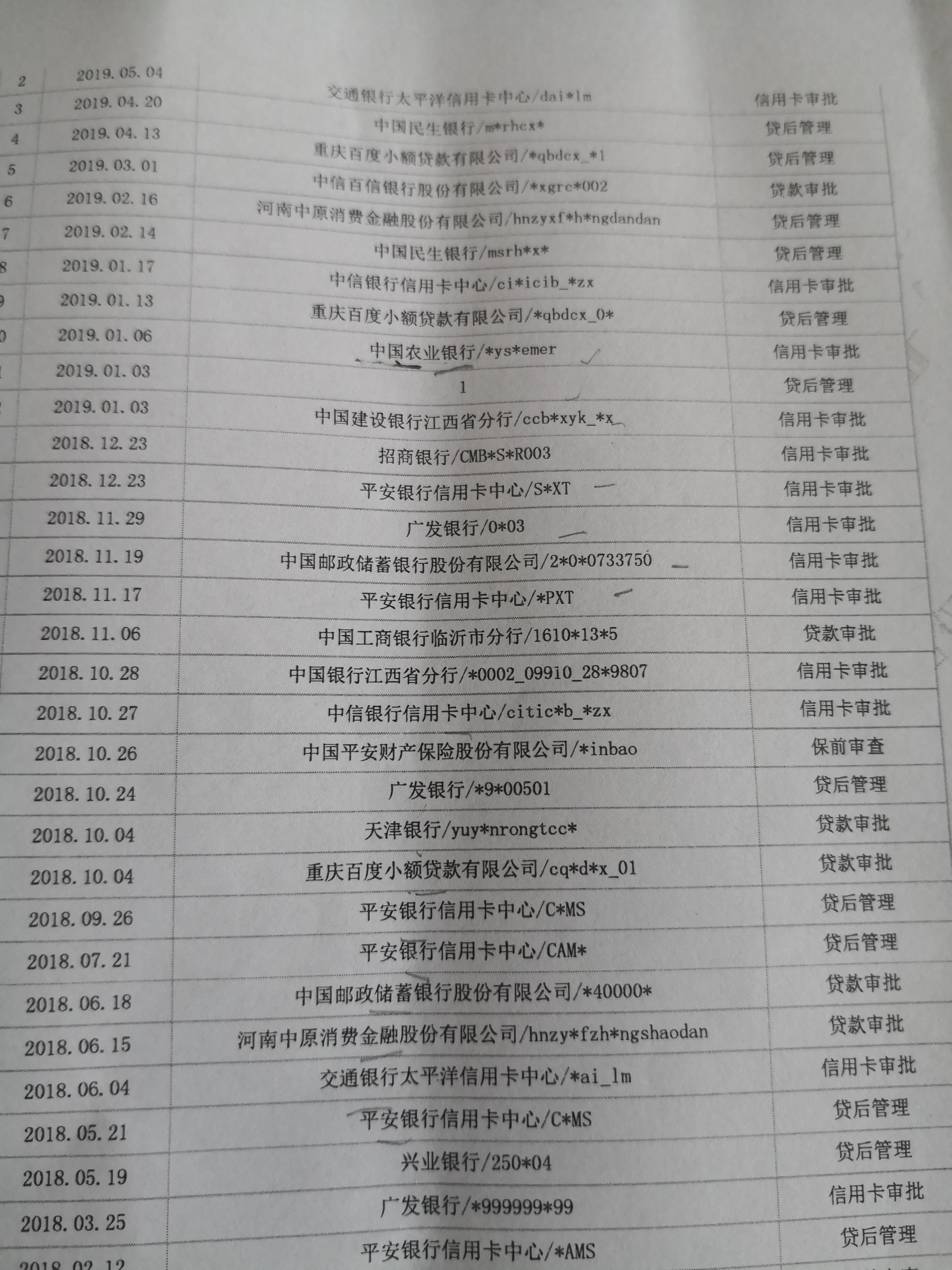 黑戶在銀行可以貸款嗎(貸款銀行黑戶可以申請嗎)? (http://www.tony-an.com/) 知識問答 第3張