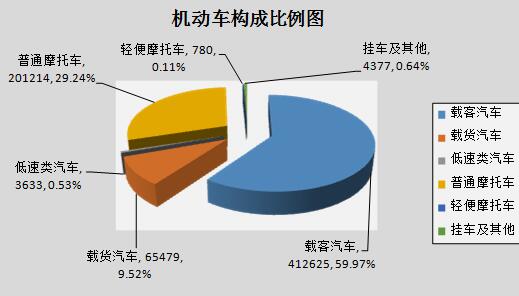 監利縣二手車抵押貸款公司(湖北二手抵押車)? (http://www.tony-an.com/) 知識問答 第1張
