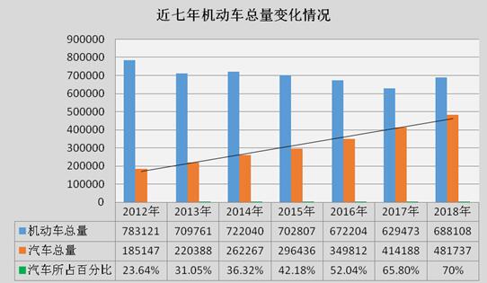 監利縣二手車抵押貸款公司(湖北二手抵押車)? (http://www.tony-an.com/) 知識問答 第2張