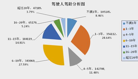 監利縣二手車抵押貸款公司(湖北二手抵押車)? (http://www.tony-an.com/) 知識問答 第11張