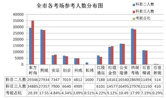 監利縣二手車抵押貸款公司(湖北二手抵押車)? (http://www.tony-an.com/) 知識問答 第12張