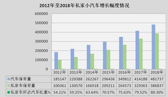監利縣二手車抵押貸款公司(湖北二手抵押車)? (http://www.tony-an.com/) 知識問答 第3張