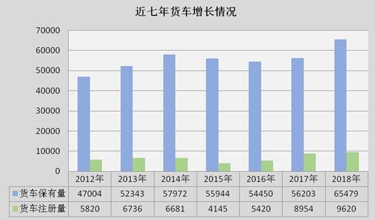 監利縣二手車抵押貸款公司(湖北二手抵押車)? (http://www.tony-an.com/) 知識問答 第4張