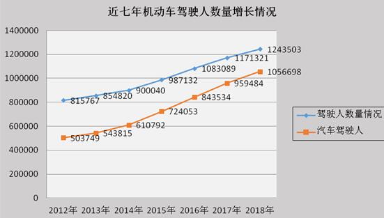 監利縣二手車抵押貸款公司(湖北二手抵押車)? (http://www.tony-an.com/) 知識問答 第8張