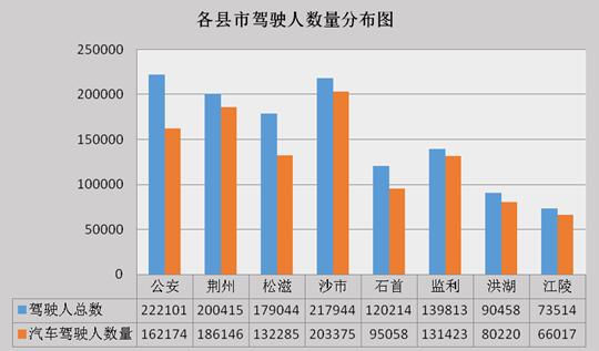 監利縣二手車抵押貸款公司(湖北二手抵押車)? (http://www.tony-an.com/) 知識問答 第9張