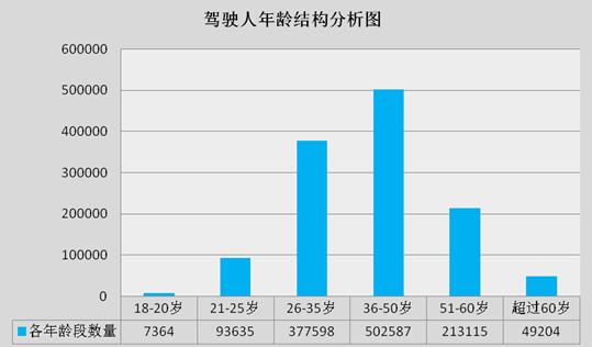 監利縣二手車抵押貸款公司(湖北二手抵押車)? (http://www.tony-an.com/) 知識問答 第10張
