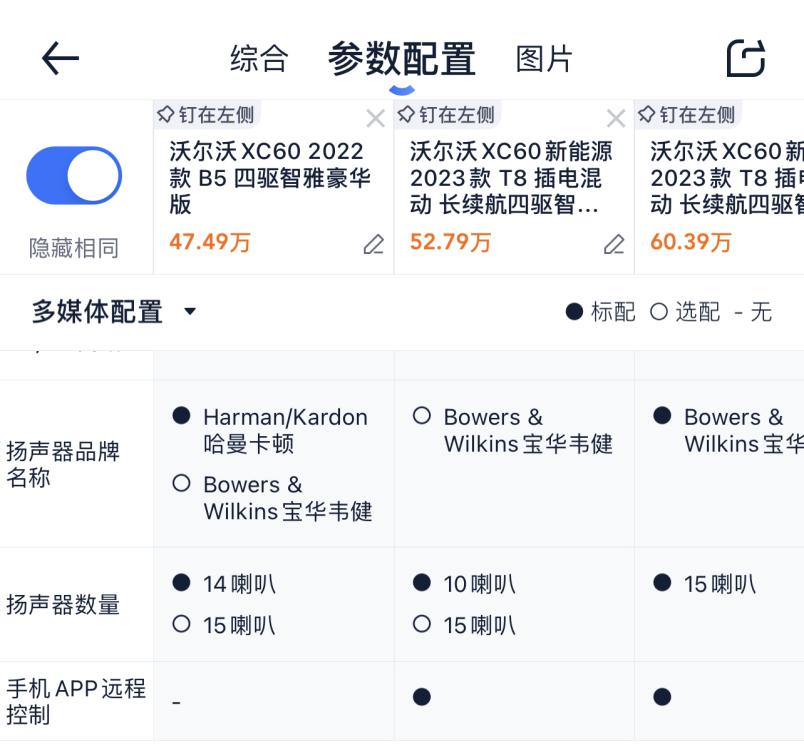 老車貸款(貸款的車)? (http://www.tony-an.com/) 知識問答 第16張