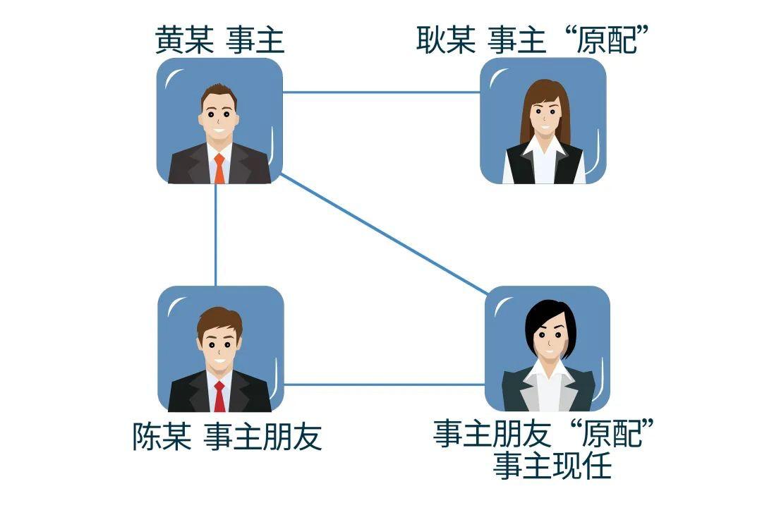 閔行區那里有車子抵押貸款的(上海汽車抵押貸)? (http://www.tony-an.com/) 知識問答 第2張
