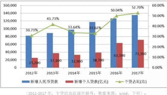 哪個銀行有車抵貸業務(銀行抵押車貸款怎么貸利息多少)? (http://www.tony-an.com/) 知識問答 第2張