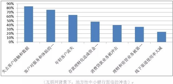 哪個銀行有車抵貸業務(銀行抵押車貸款怎么貸利息多少)? (http://www.tony-an.com/) 知識問答 第6張