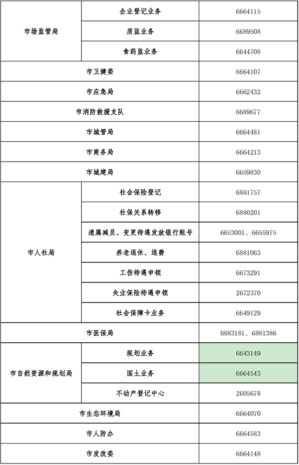 哪里可以辦理貸款業務(貸款辦理業務可以代辦嗎)? (http://www.tony-an.com/) 知識問答 第2張