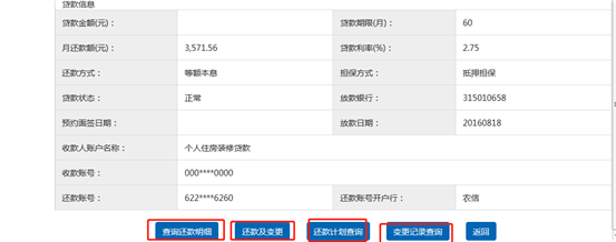 哪里可以辦理貸款業務(貸款業務可以代辦嗎)? (http://www.tony-an.com/) 知識問答 第31張