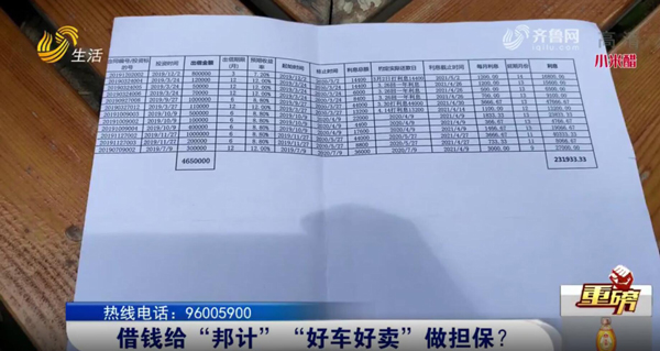 哪里可以拿車抵押借錢(拿車做抵押貸款還可以開車嗎)? (http://www.tony-an.com/) 知識問答 第4張