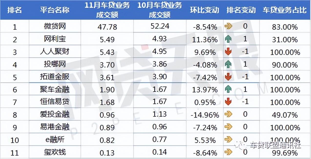 平安車抵貸申請條件(平安車抵貸產品大綱)? (http://www.tony-an.com/) 知識問答 第5張