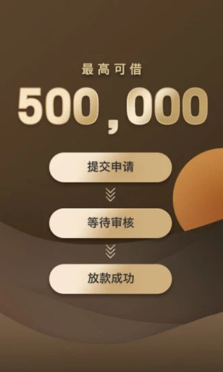 平安車主貸app(車主貸平安銀行)? (http://www.tony-an.com/) 知識問答 第1張