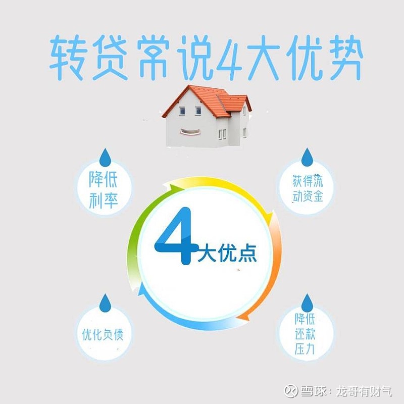 浦東車抵押貸(浦東押車貸款)? (http://www.tony-an.com/) 知識問答 第3張