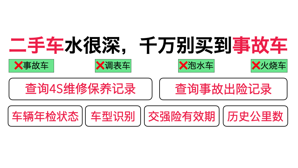 汽車抵押貸款利息多少(抵押車貸款的利息多少)? (http://www.tony-an.com/) 知識(shí)問答 第1張