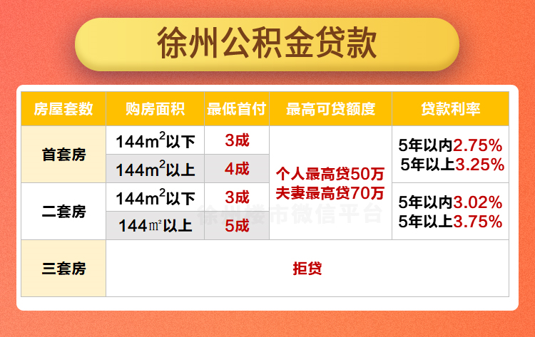 汽車抵押個人貸款常熟(常熟按揭車抵押貸款)? (http://www.tony-an.com/) 知識問答 第2張