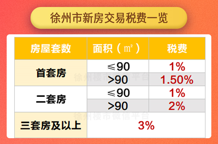 汽車抵押個人貸款常熟(常熟按揭車抵押貸款)? (http://www.tony-an.com/) 知識問答 第5張