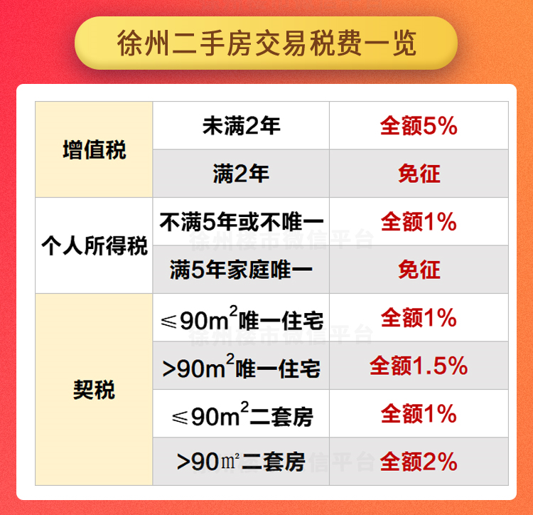 汽車抵押個人貸款常熟(常熟按揭車抵押貸款)? (http://www.tony-an.com/) 知識問答 第6張