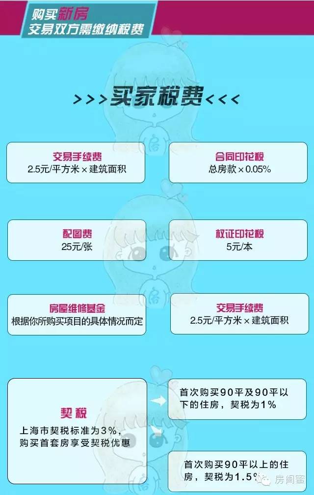 上海車抵貸(上海車抵貸)? (http://www.tony-an.com/) 知識問答 第2張